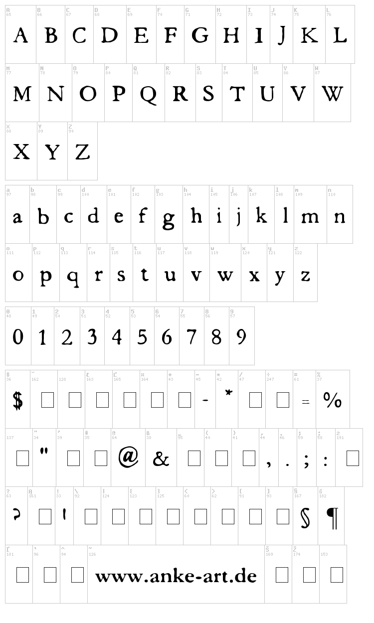 Butterbrotpapier font map