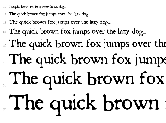 Butterbrotpapier font waterfall