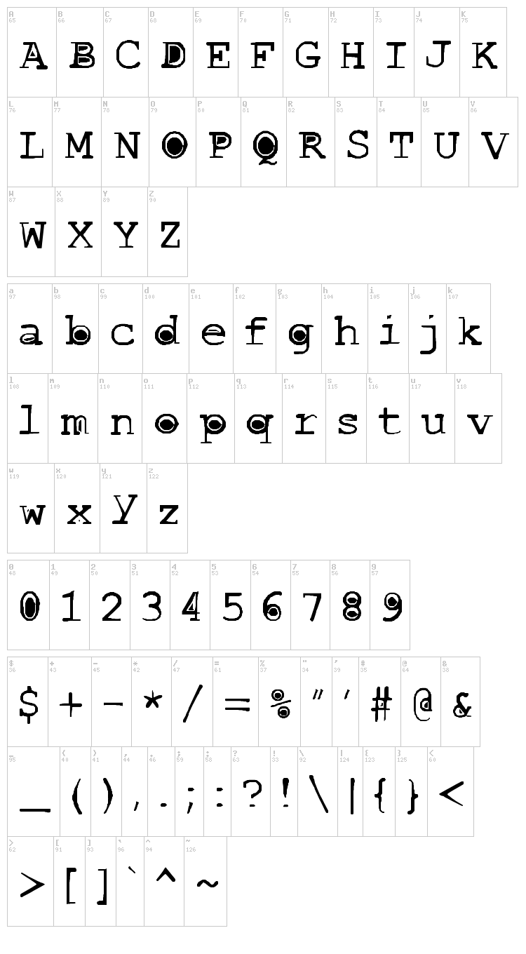 Buttlint font map