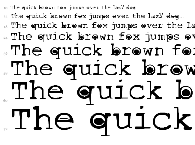 Buttlint font waterfall