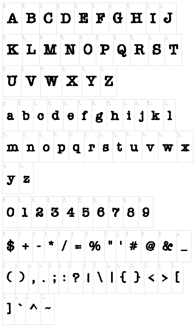Chonker font map