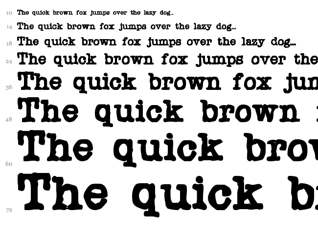 Chonker font waterfall