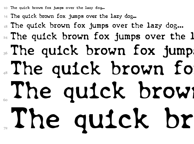 Chunk Type font waterfall