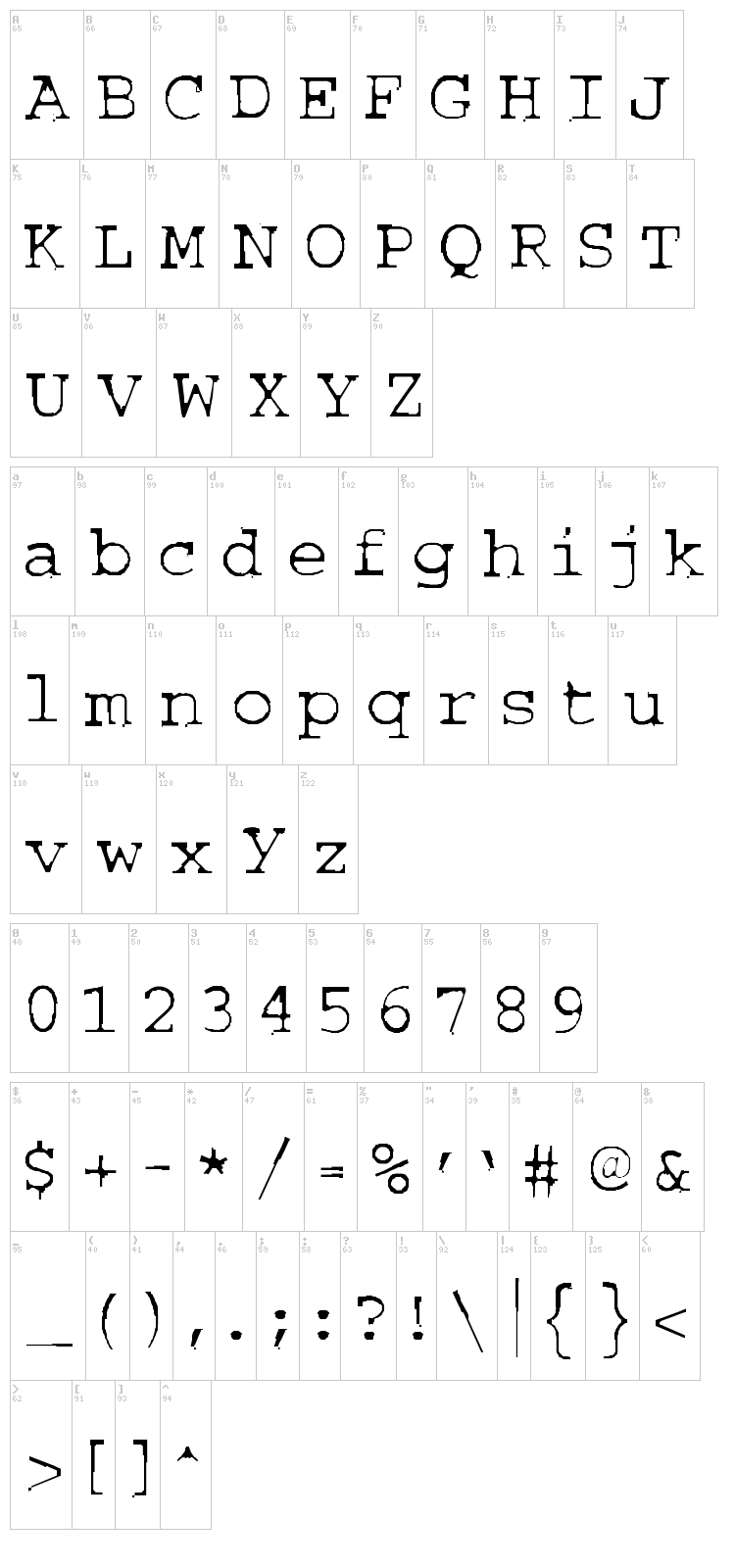 Couriertxt font map