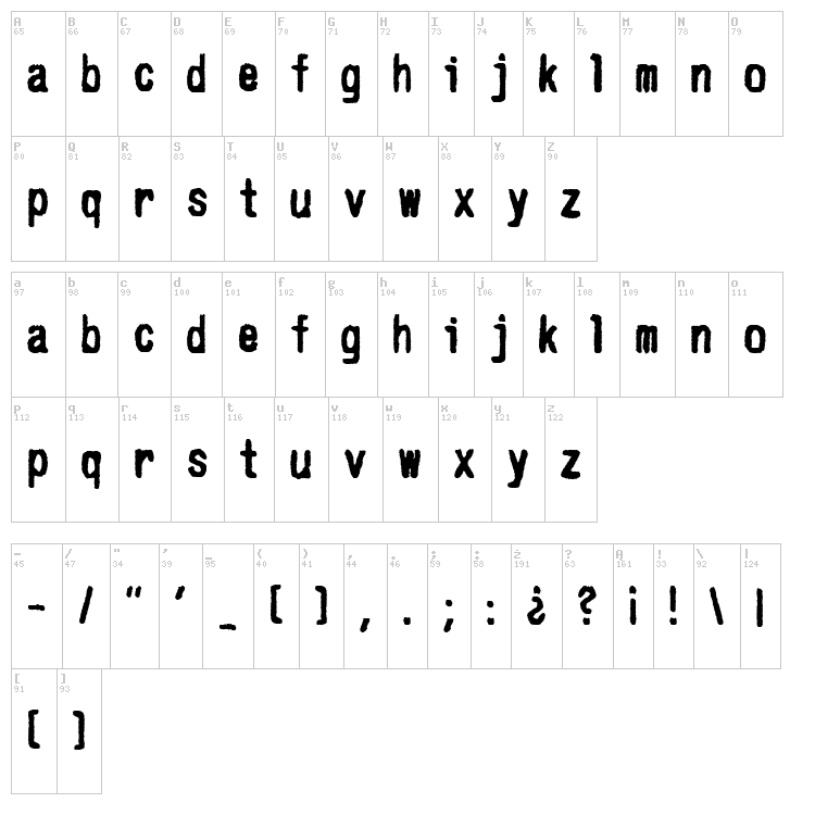Ernesto font map