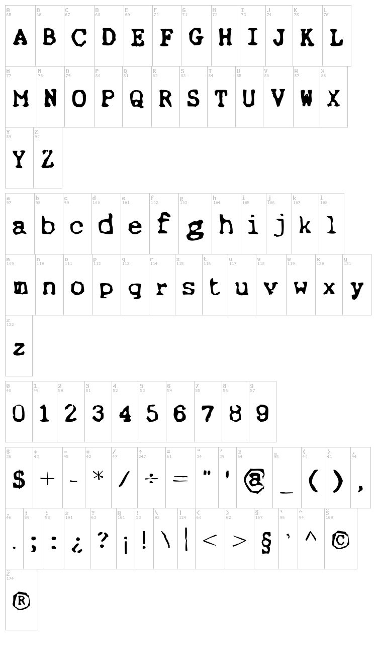 Ernst font map