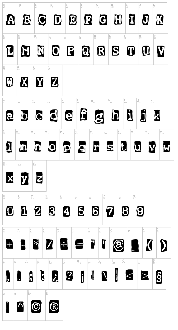 Ernst font map