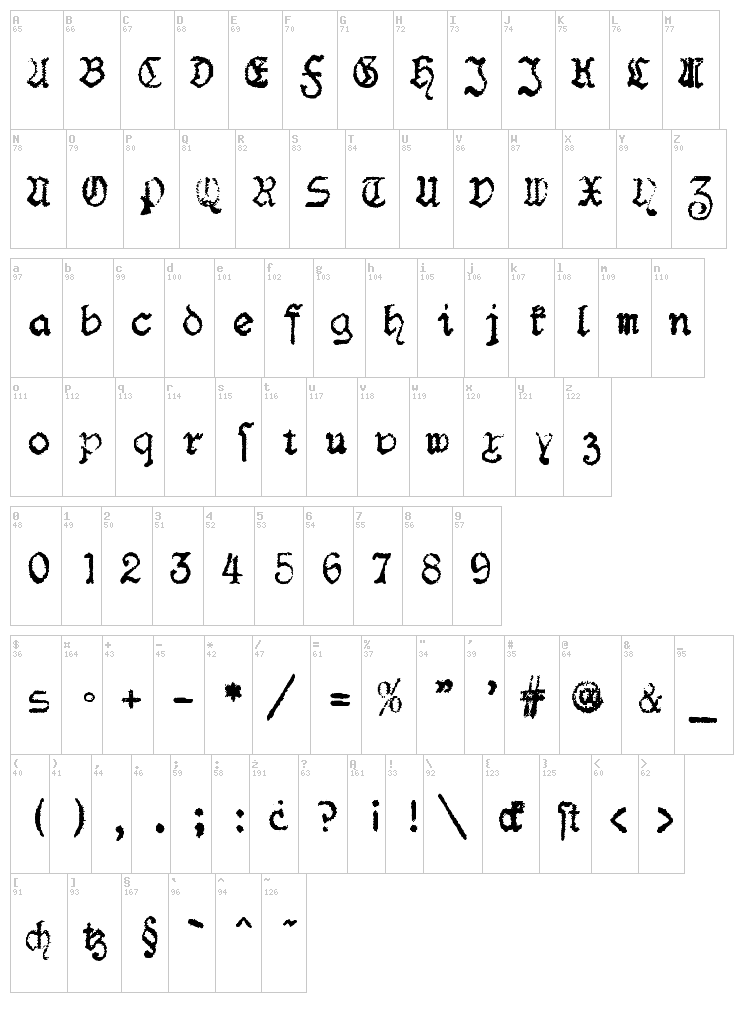 F25 Blackletter Typewriter font map