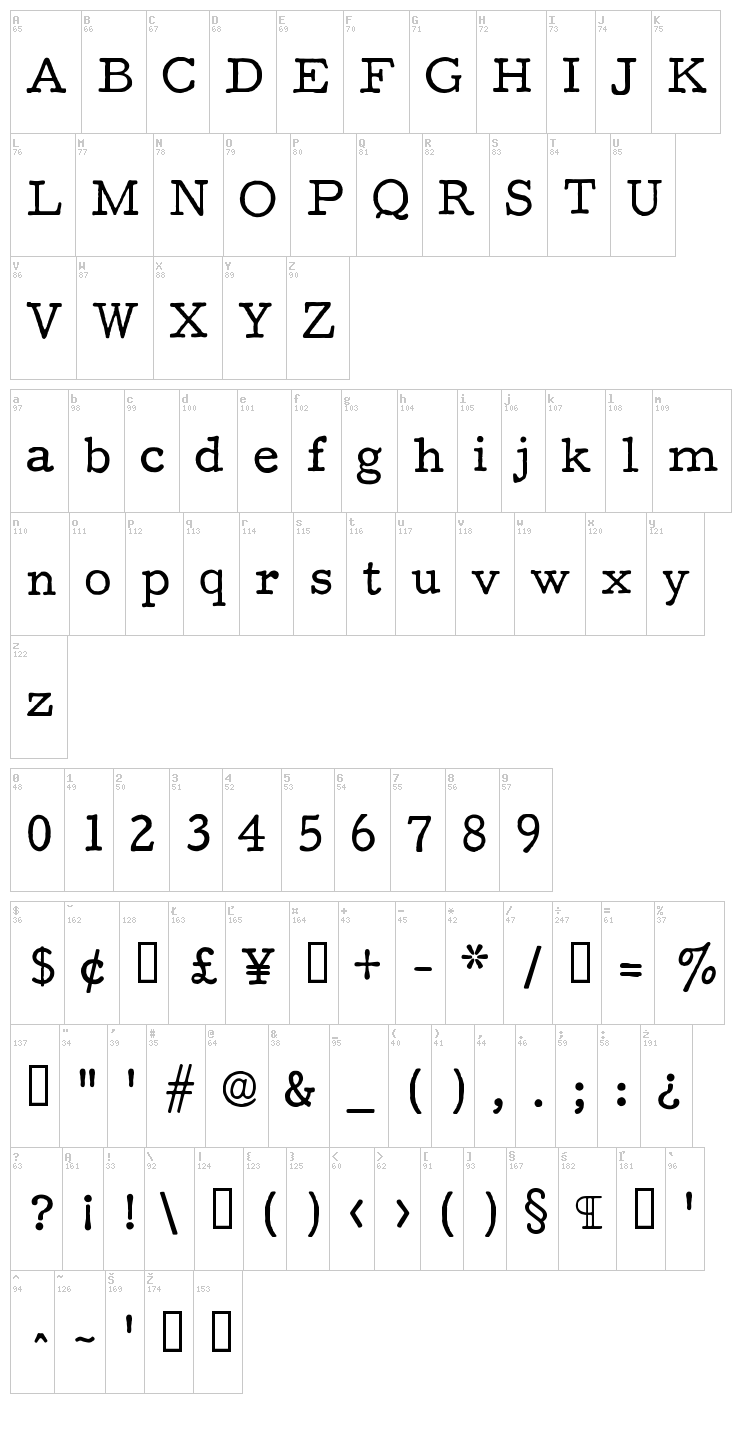 F25 Executive font map