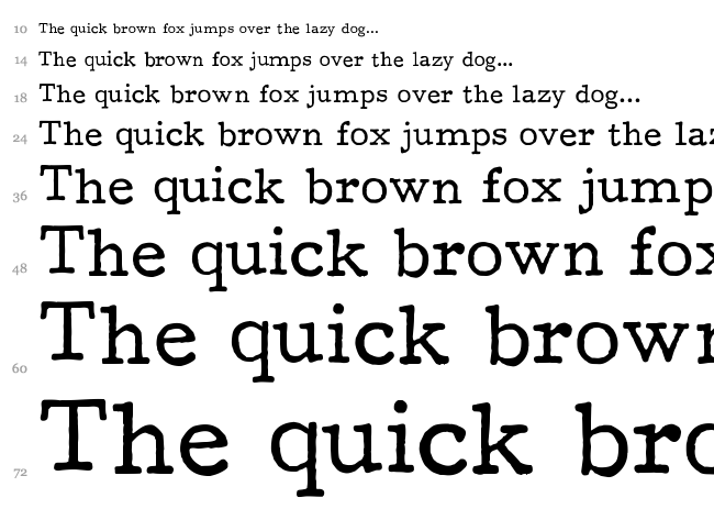 F25 Executive font waterfall