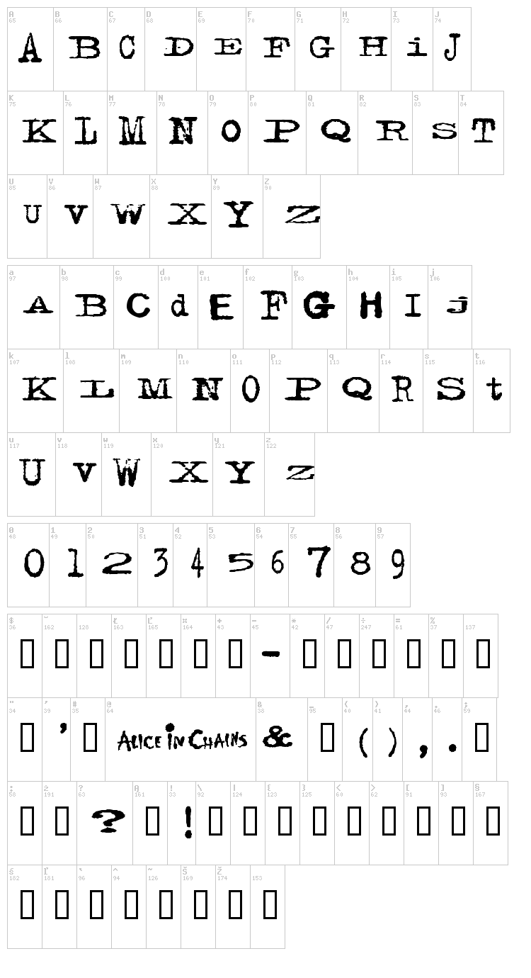 Facelift font map