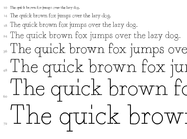 Fragment Core font waterfall