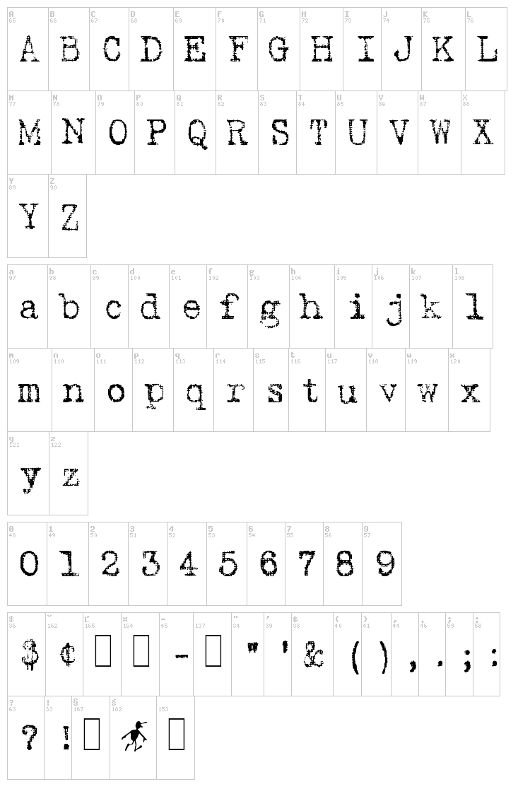 Fucked Olympia J font map