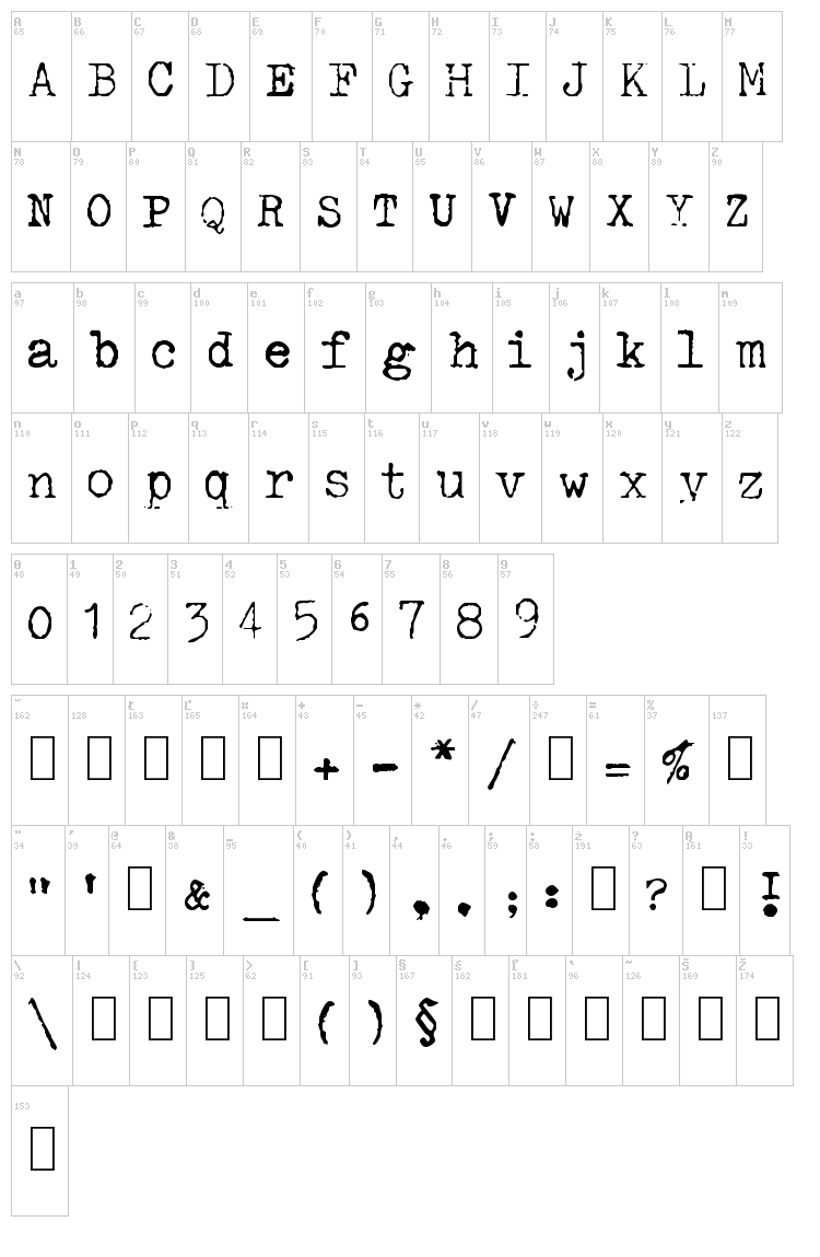 GF Halda font map