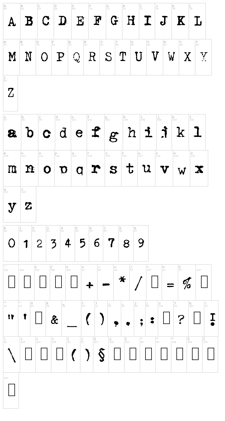 GF Halda font map