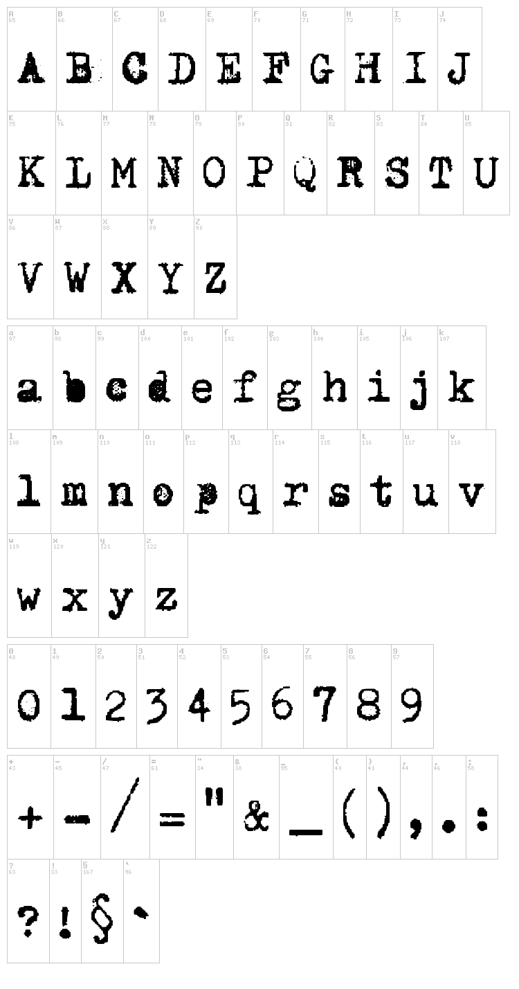 Happy Days font map