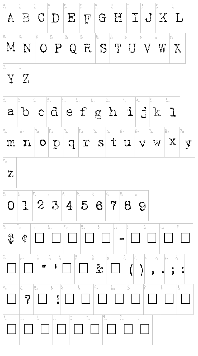 Harting font map