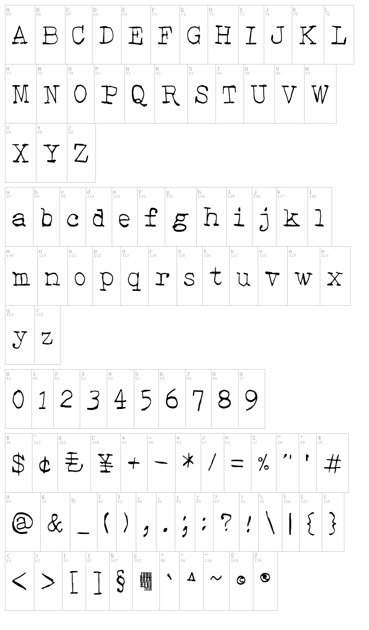 Hehku font map