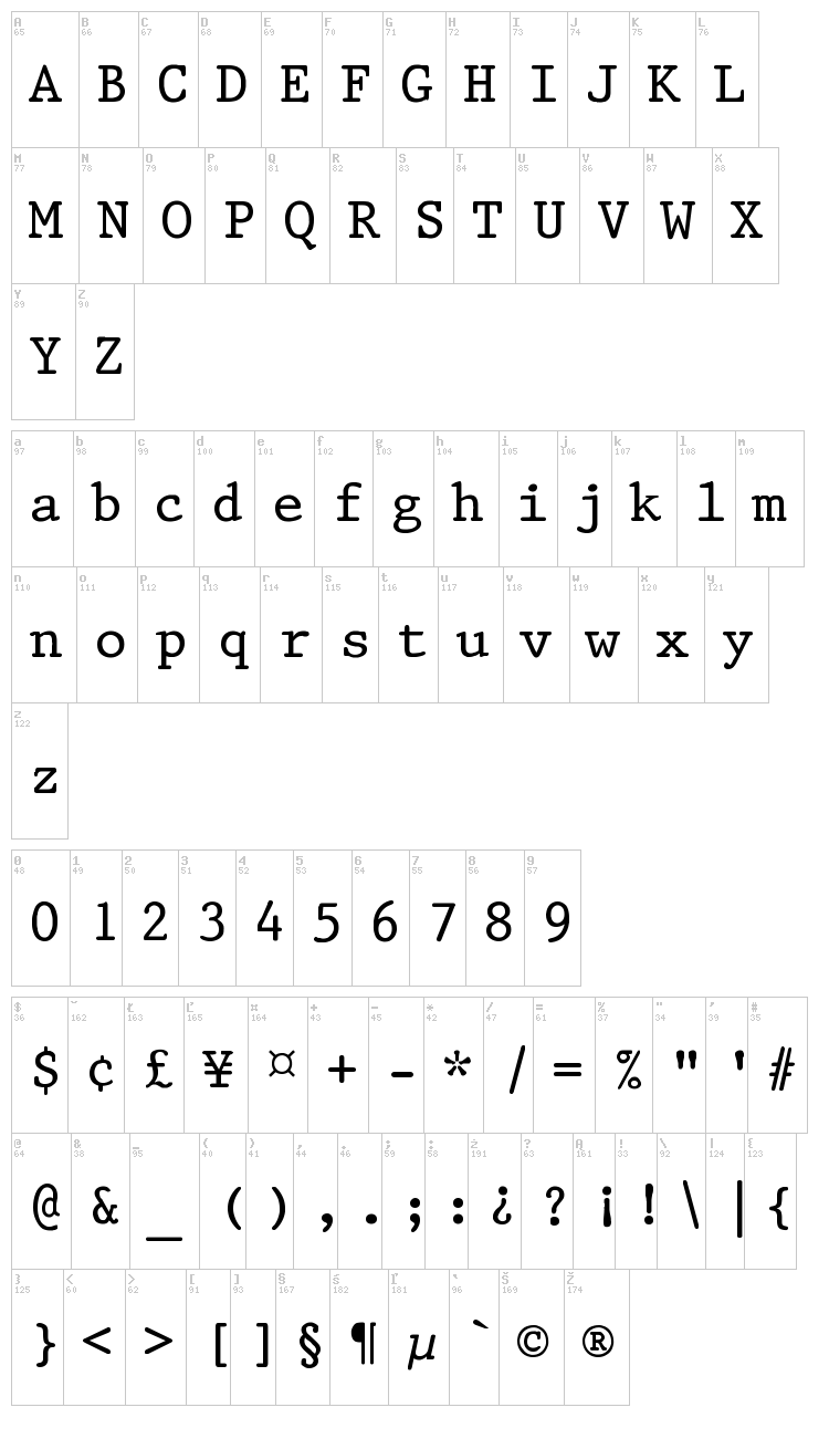 King font map