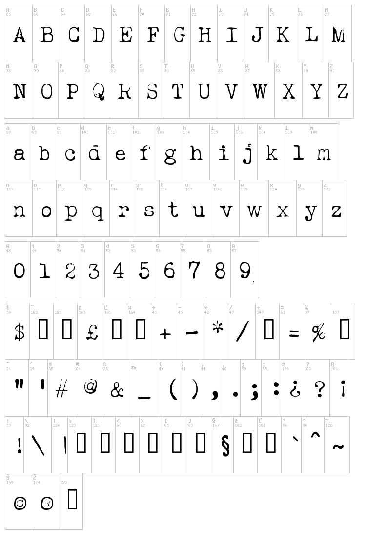 Leicester font map