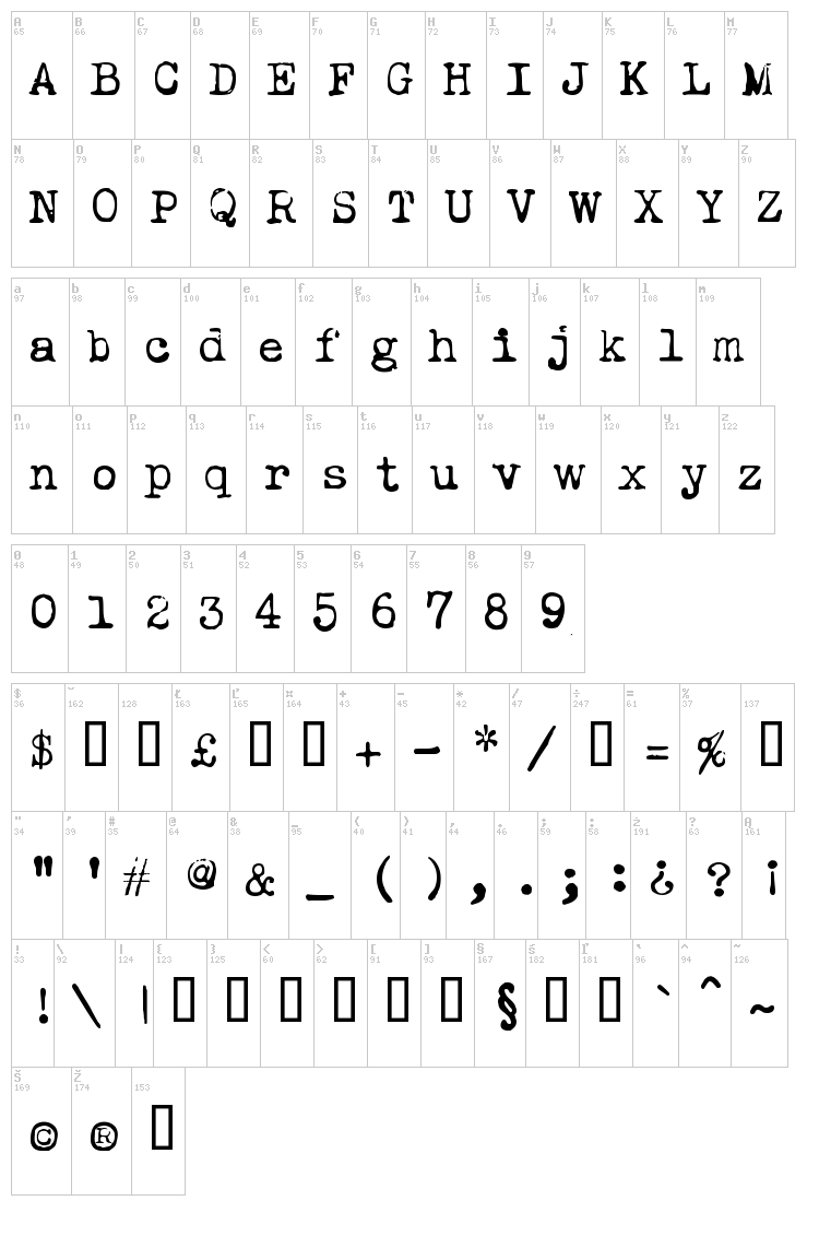 Leicester font map