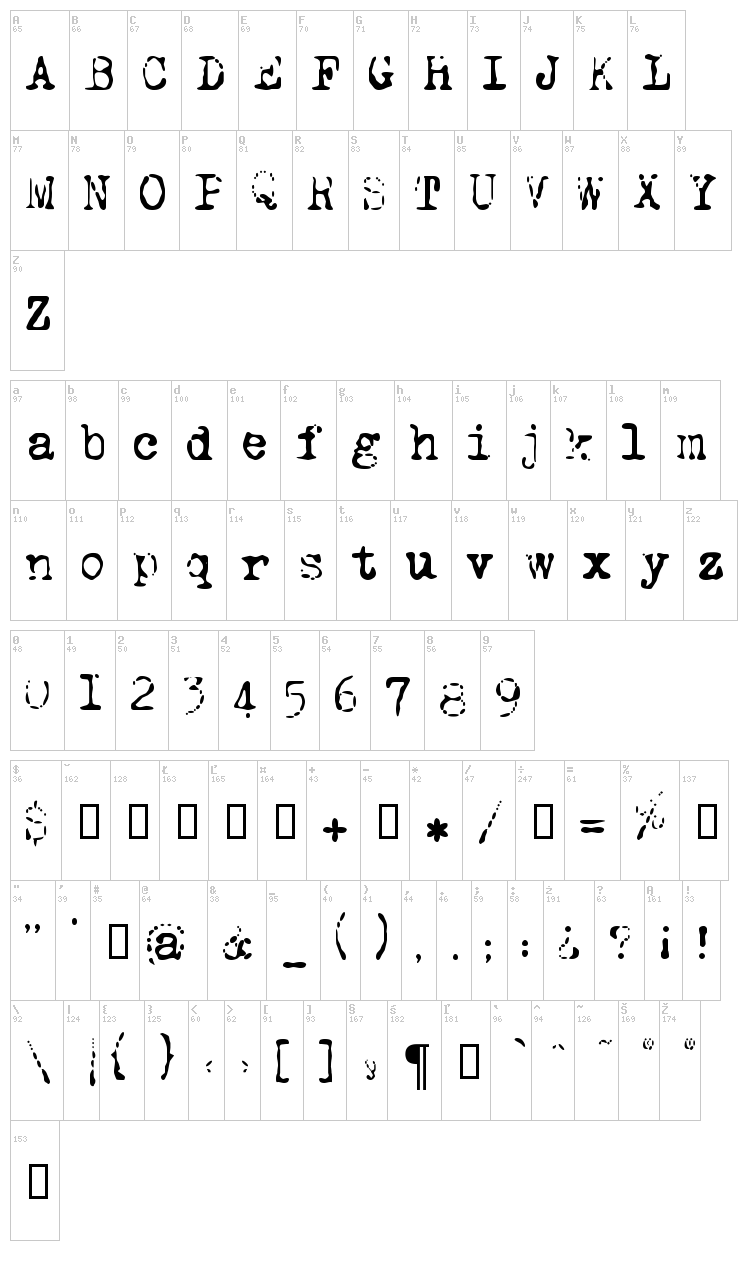 LL Tippa font map