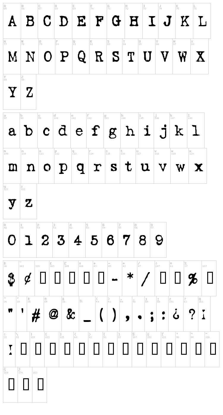 Love Letter TW font map