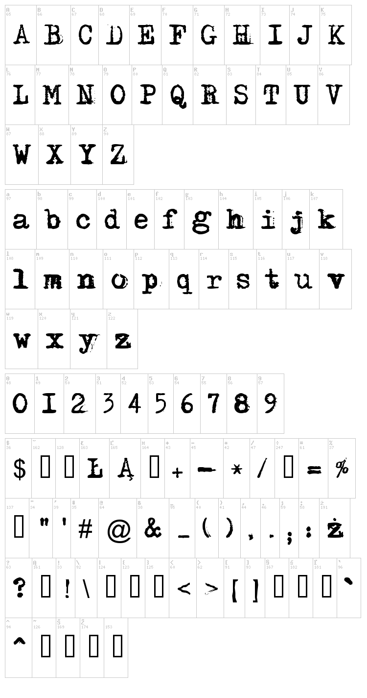 Maszyna font map