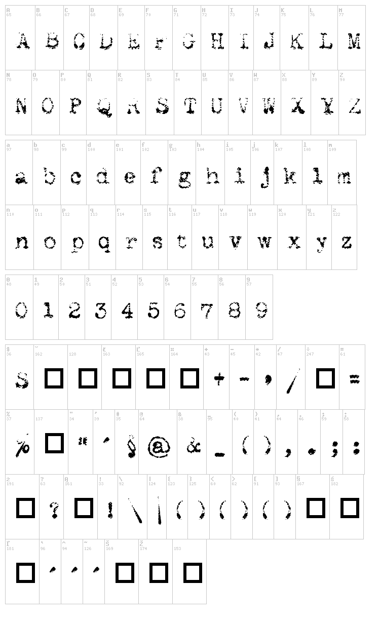 Maszyna font map