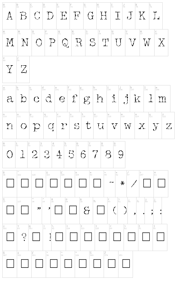 McGarey font map