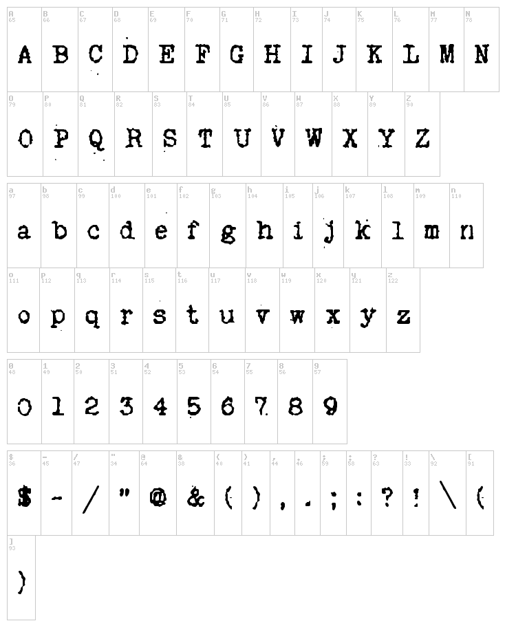 My Old Remington font map