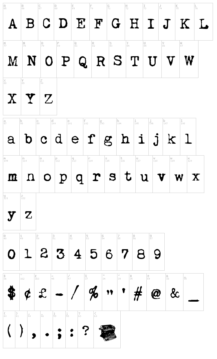 My Underwood font map