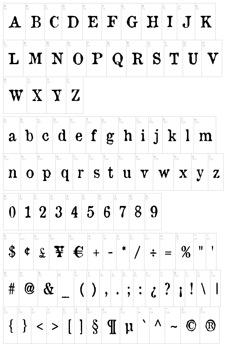 Old Newspaper Types font map