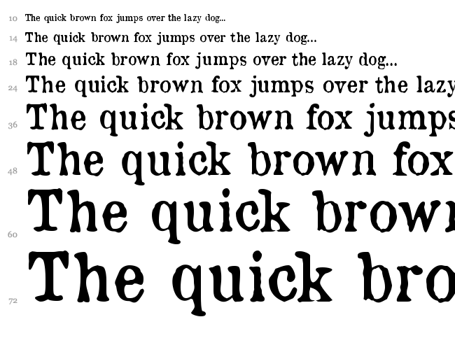 Old Newspaper Types font waterfall