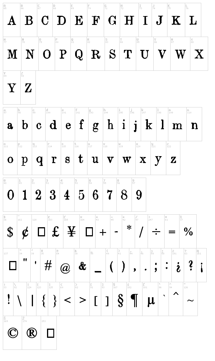Orwell font map