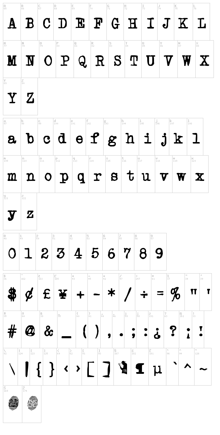 Powderfinger font map