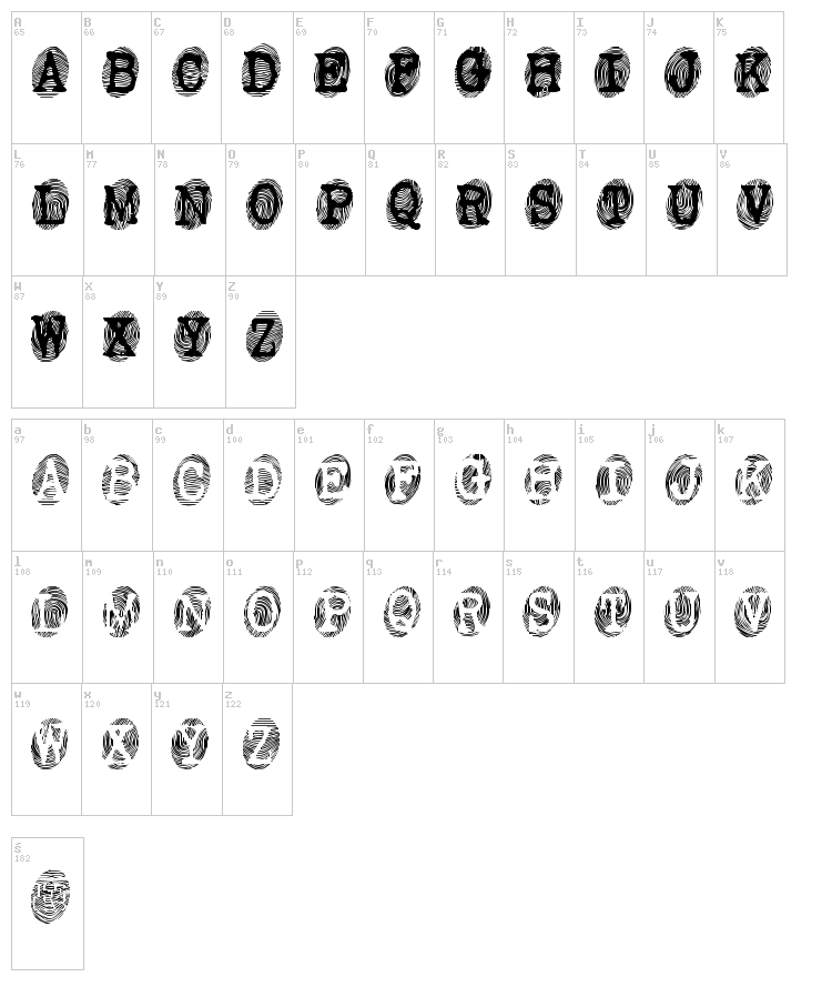 Powderfinger font map