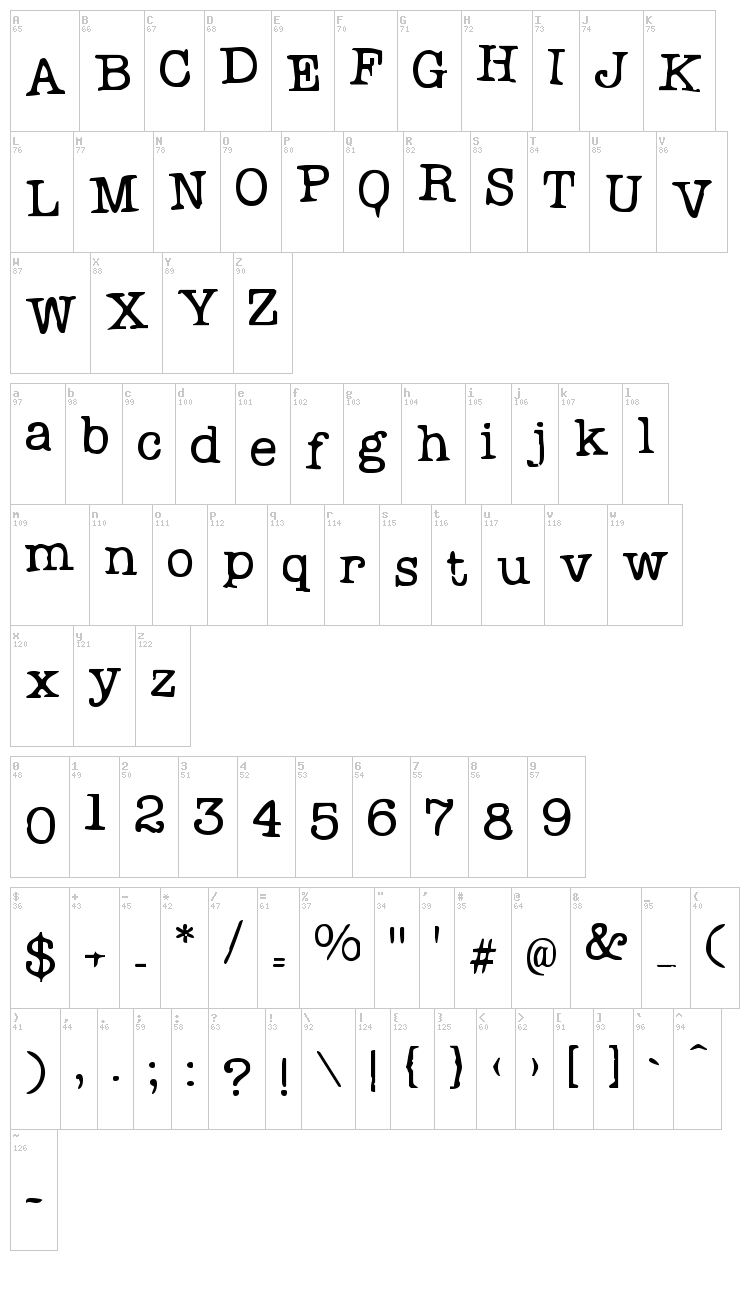 Problem Secretary font map