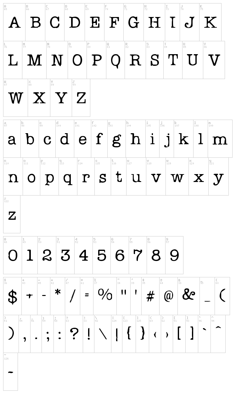 Problem Secretary font map