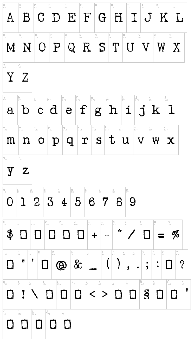 Psacstroj font map