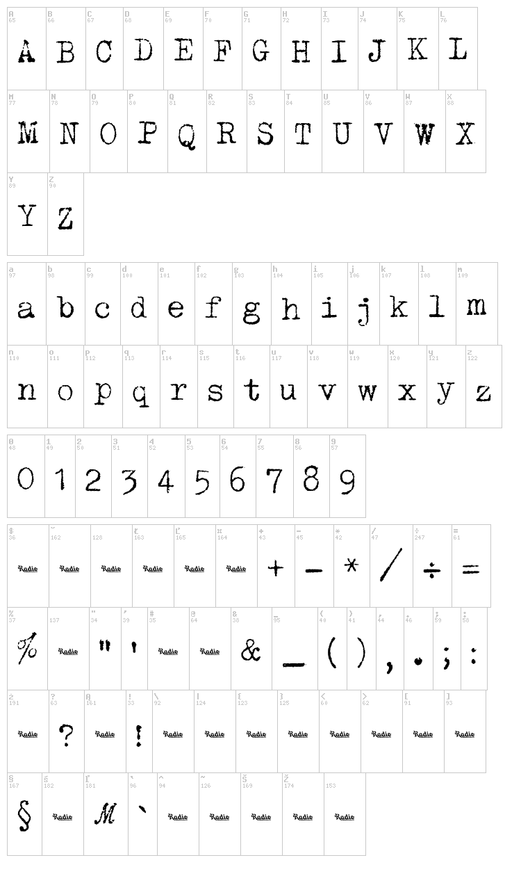 Radio font map