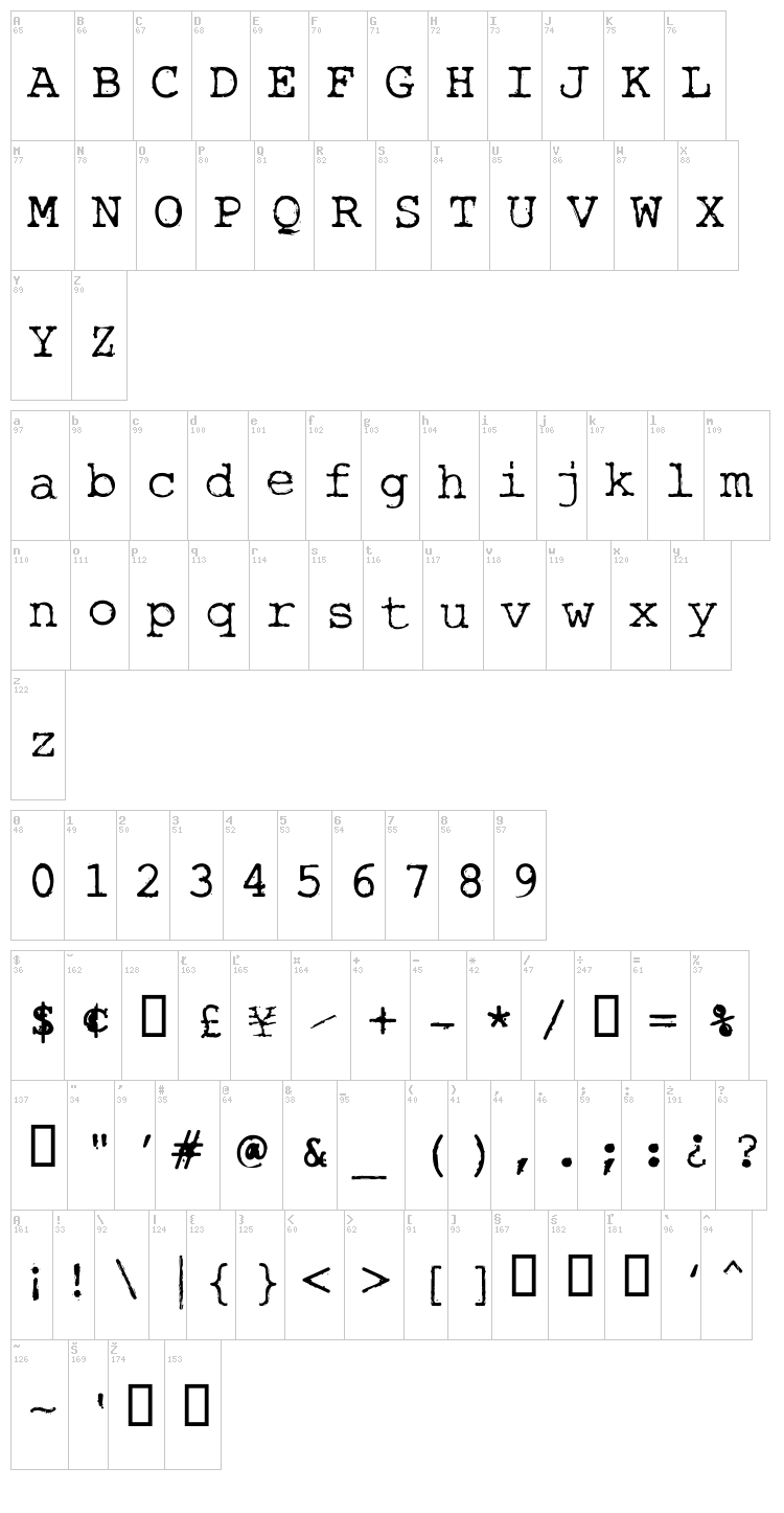 Rough Typewriter font map