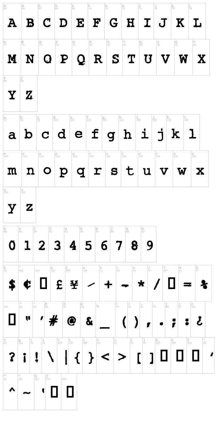 Rough Typewriter font map