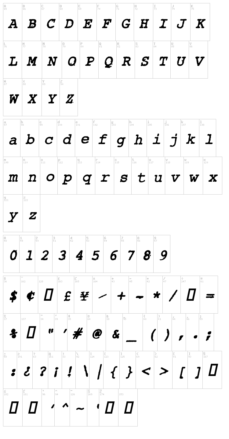 Rough Typewriter font map