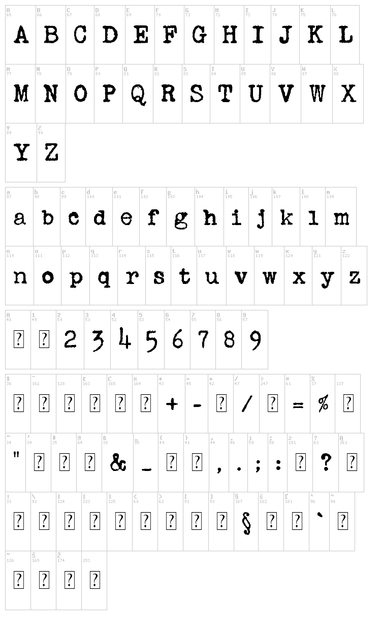 Royal font map