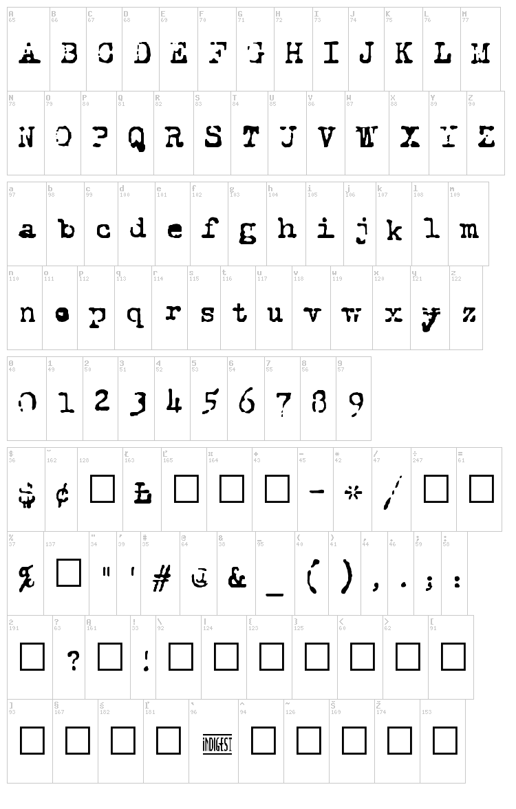 Royal Pain font map