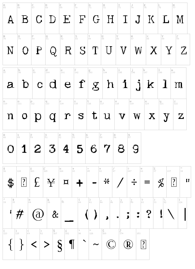 Skull Type Wr00 font map