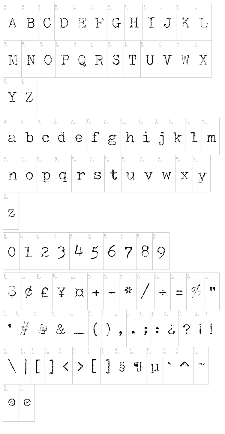 Smithy XT font map