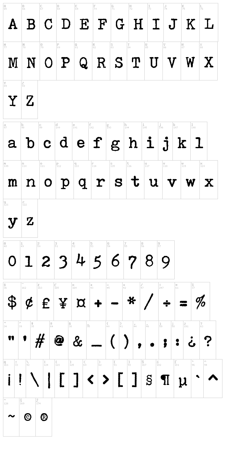 Smithy XT font map