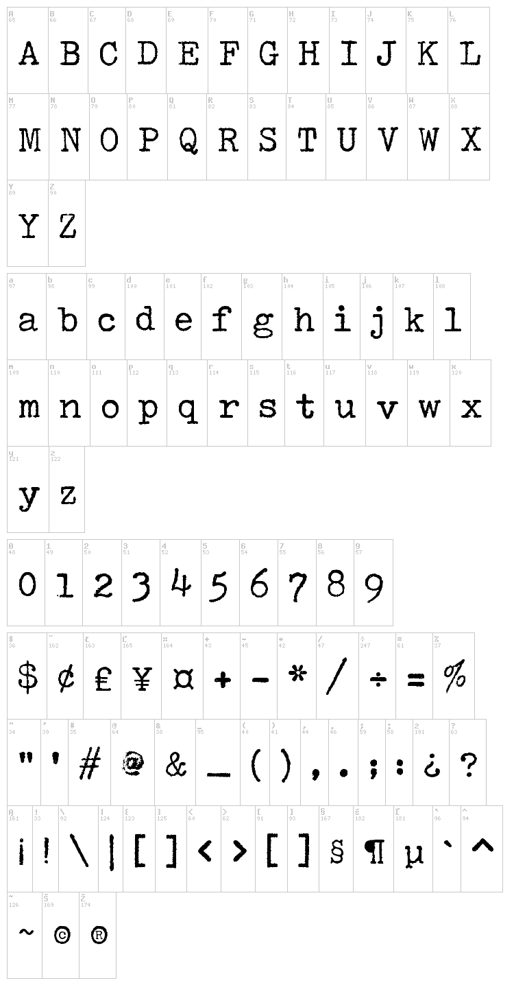 Smithy XT font map